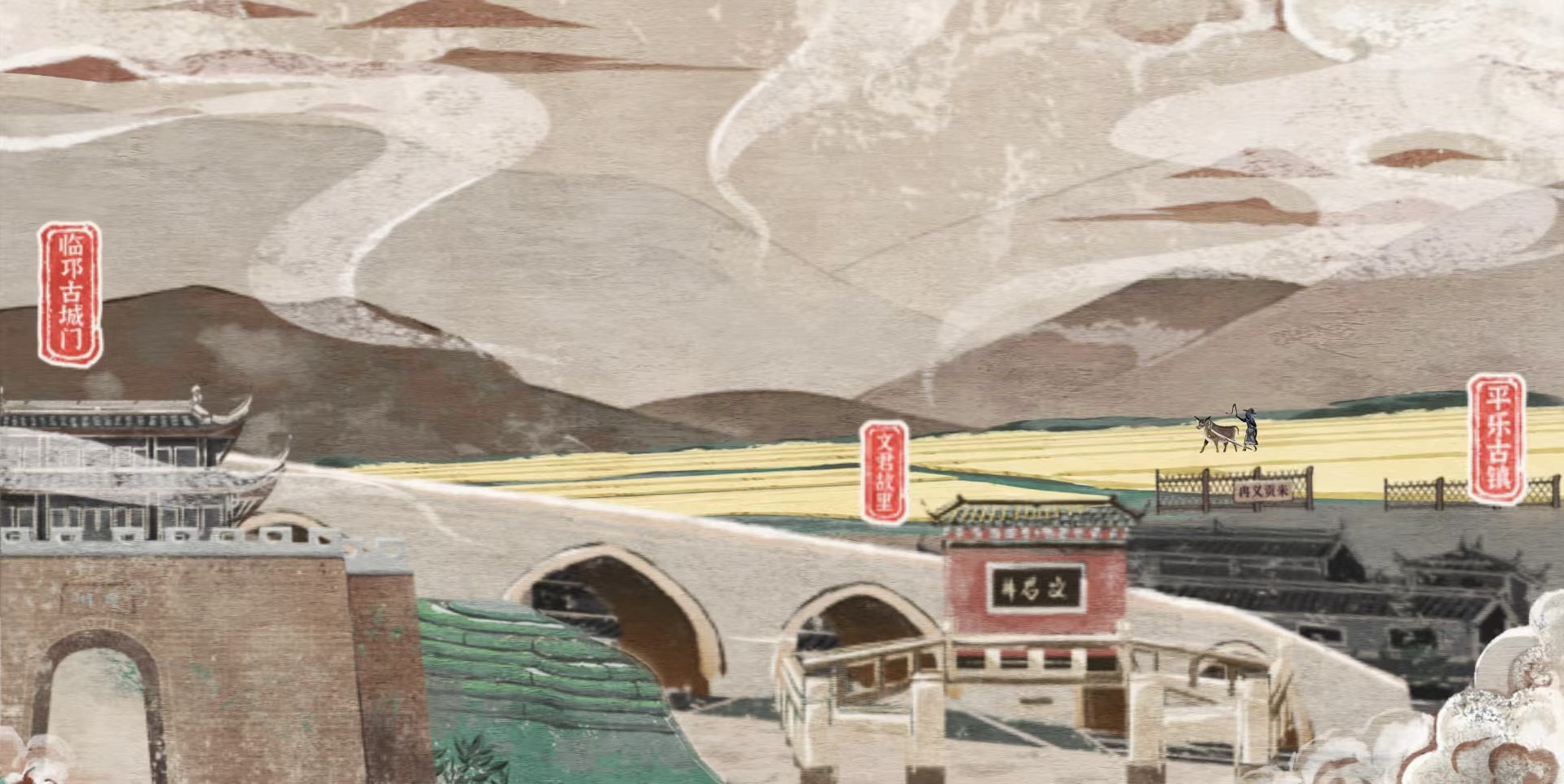 顶部横图